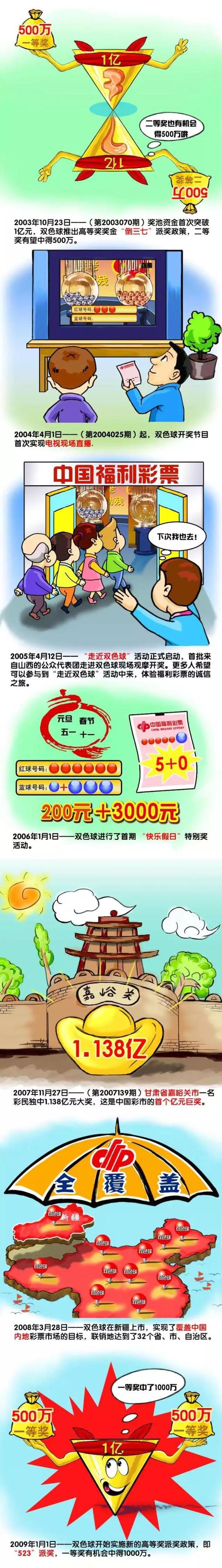 此外，哈弗茨场均射正从0.1次上升到0.9次，场均创造机会从1.1次上升到1.8次，场均预期进球从0.3个增加到0.6个。